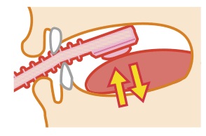 ペコぱんだの使い方
